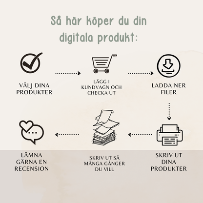 Tipspromenad påsk – 12 frågor om påsken för barn