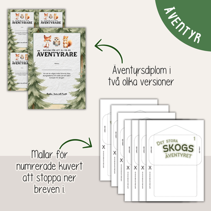 Det stora skogsäventyret - Ett Escape game för barn